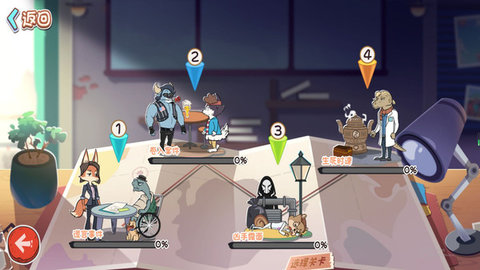奇妙脑洞王模拟 V3.3.27截图2