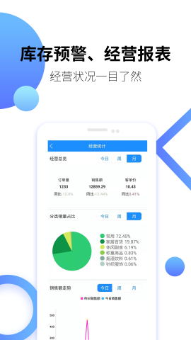 百货商家端 V4.4.077截图1