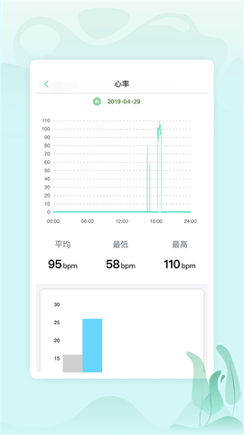 乐普健康 V2.7.72截图3