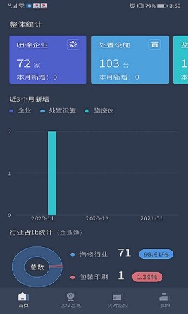 VOCs在线监管平台 V2.8.07截图3