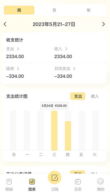 乖乖记账 V1.1.1截图4