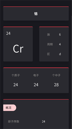 化学元素周期表助手 V1.0截图4